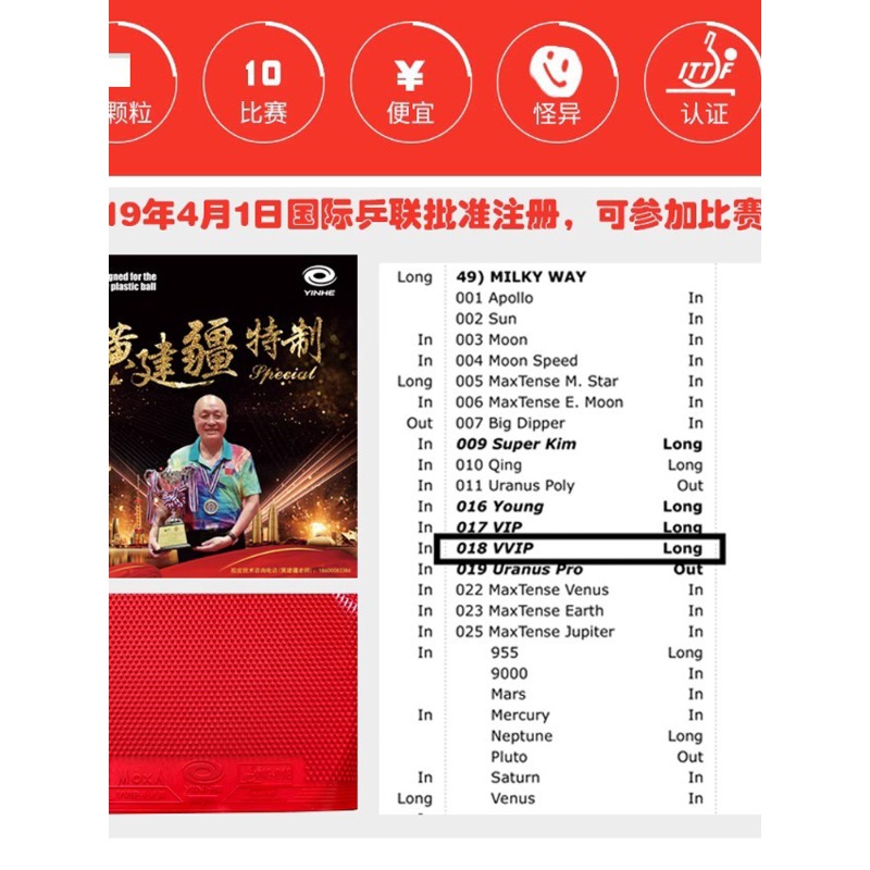 YINHE Huang Jianjiang VVIP Spe – Table Tennis Rubber For Defensive Players recenzja i cena