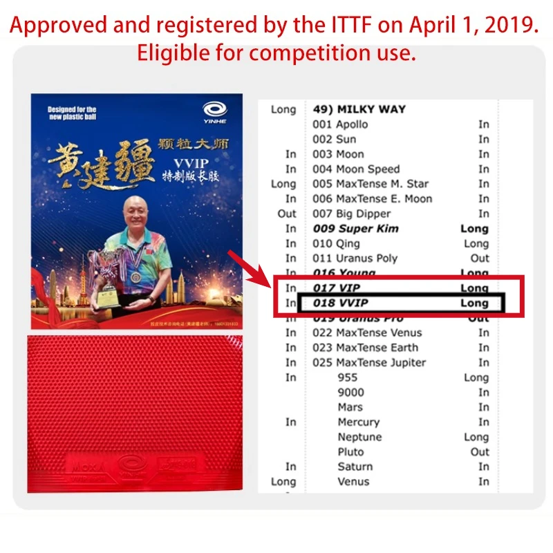 YINHE Huang Jianjiang VVIP Gum – Table Tennis Xiom recenzja i cena